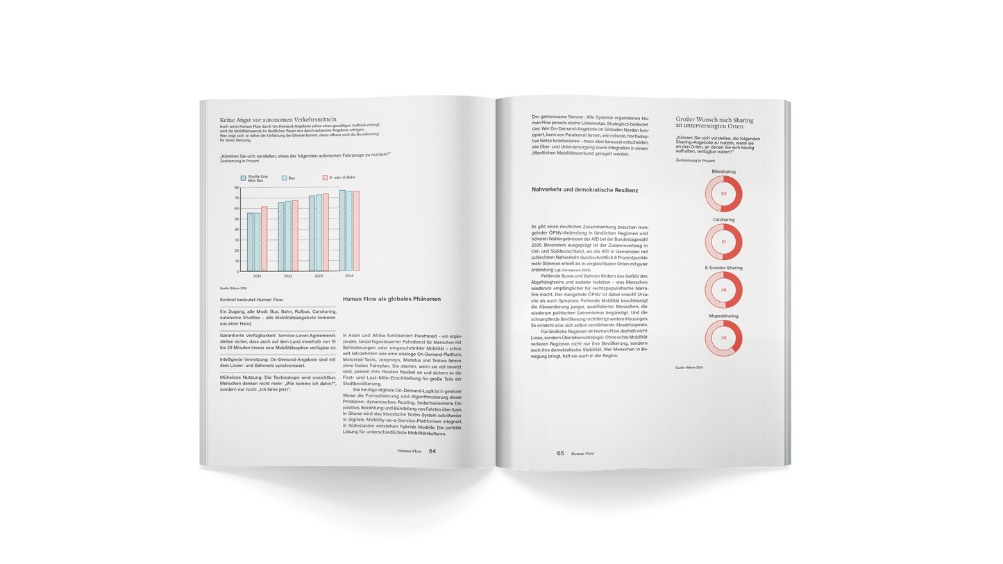 Mobility Report 2027 - Digital Pro