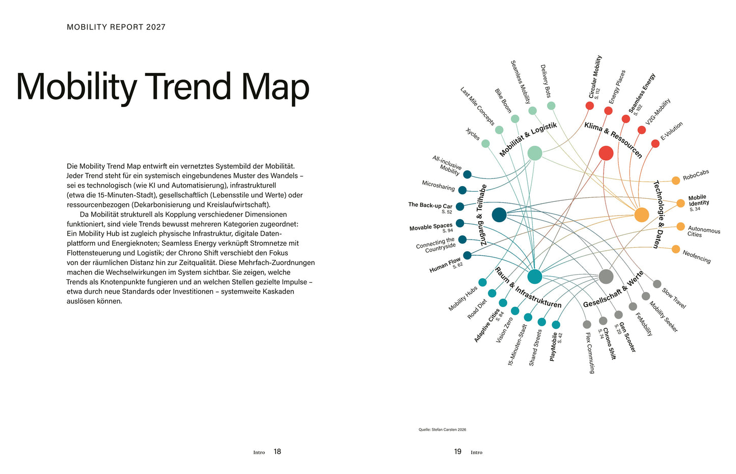 Mobility Report 2027