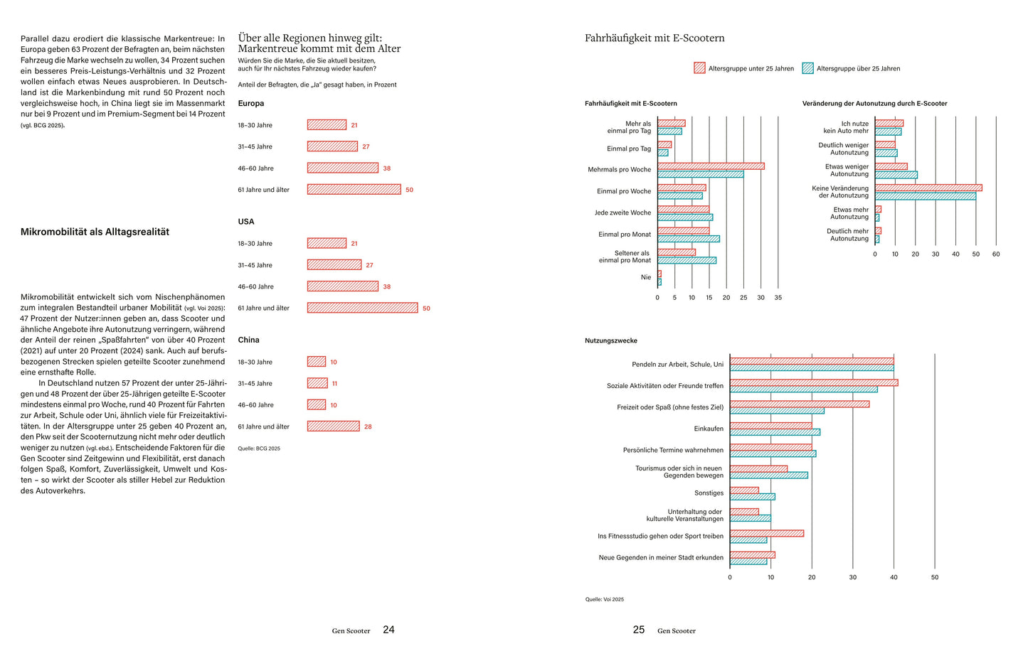 Mobility Report 2027